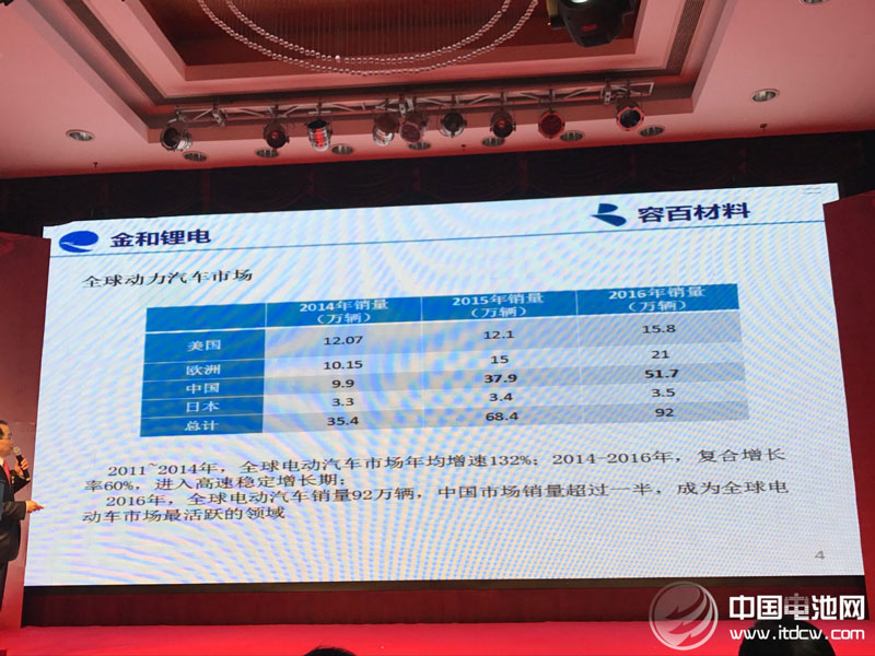 图片17.jpg 游艇会(中文)官方网站